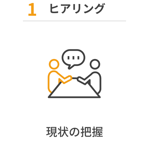 ヒアリング