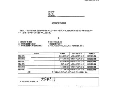 悪徳ファクタリング業者について